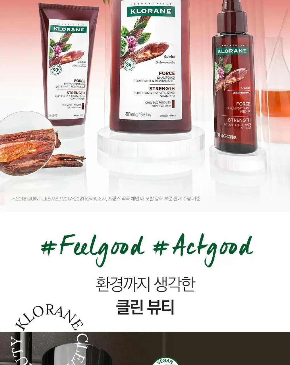 [두피활력 & 모발강화] 클로란 퀴닌 에델바이스 샴푸 더블 기획 (400ml 2입기획) 상세페이지 23